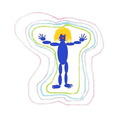 Aura schilderen Reiki - Genezing & Succes Empowerment