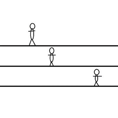 De Toekomst van Gisteren Reiki Empowerment