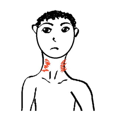 Hoge Energie Genezing - Laryngitis en Keelontsteking Reiki