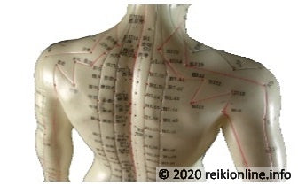 Etherische Acupunctuur