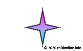 Chakra Healing Attunements