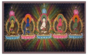 ive Dhyani Buddha Empowerments