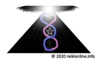 Gevleugelde Piramide Healing Reiki