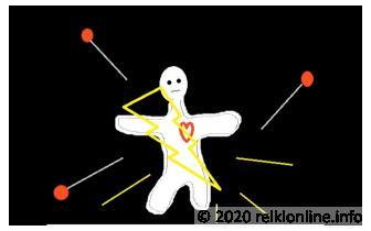 Magick Reiki Hex Breker