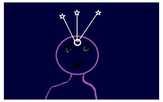 Magick Reiki Intuïtie Boost