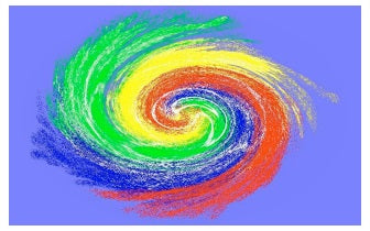 Spiraal van het leven Reiki