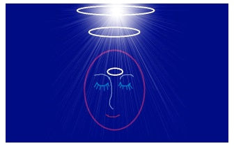 Spirituele Berichten Reiki