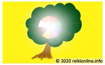 Wiel van het Leven Manifestatie Reiki