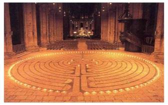 Activation of the Labyrinth