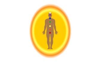 Aura Herstel Empowerment