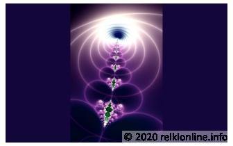 Elohim of Emanation